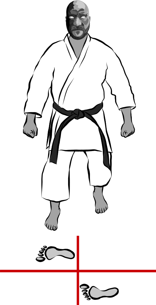 Moto dachi (Base stance)